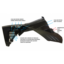 Load image into Gallery viewer, BDX / SSI - ARCTIC CAT ASCENDER PROMAX INDUCTION SYSTEM WITH HOOD AND PANELS Model 19-100-8
