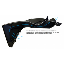 Load image into Gallery viewer, BDX / SSI - ARCTIC CAT ASCENDER PROMAX INDUCTION SYSTEM FOR 2018+ M8000 & M6000 20071