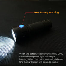 Load image into Gallery viewer, Oxbow Gear - Maverick Helmet Light Kit