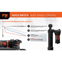 Load image into Gallery viewer, Polaris Fox Float 3 Evol QS3R BURANDT Signature Series Skid Shock Kit