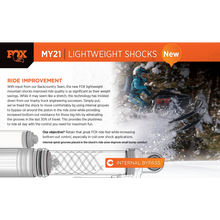 Load image into Gallery viewer, Arctic Cat Catalyst (Mountain) Fox 1.5 Zero QS3R 36&quot; Ski Shocks
