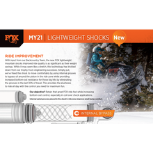 Load image into Gallery viewer, Fox Float 3 Evol QS3 Skid Shock Kit - Ski Doo Gen 4
